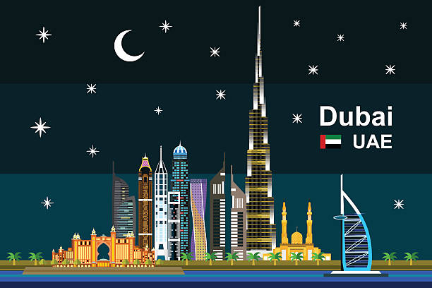 Dubai skyline with digital tech interface graphics showing smart city innovations, March 2025